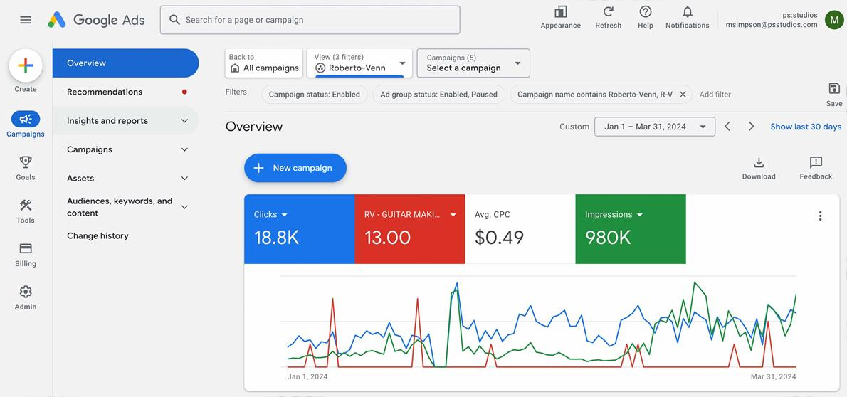 Roberto-Venn Results